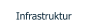 Infrastruktur